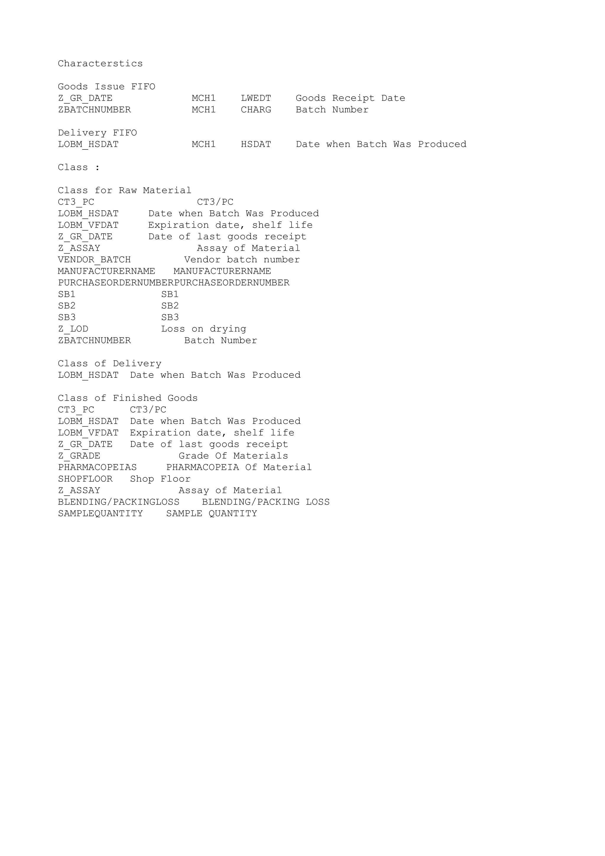 Batch management | TXT