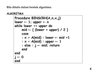 Bila ditulis dalam bentuk algoritma:
ALGORITMA
Procedure BINSCRH(A,n,x,j)
lower  1; upper  n
while lower <= upper do
mid  [ (lower + upper) / 2 ]
case
: x > A(mid) : lower  mid +1
: x < A(mid) : upper  1
: else : j  mid; return
end
end
j  0
end
4
 