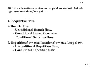 24
1.
Dilihat dari struktur alur atau urutan pelaksanaan instruksi, ada
tiga macam struktur flow yaitu :
1. Sequential flow,
2. Branch flow,
- Uncoditional Branch flow,
- Conditional Branch flow, atau
Conditional Selection flow.
3. Repetition flow atau Iteration flow atau Loop flow,
- Unconditional Repetition flow,
- Conditional Repetition flow.
10
 