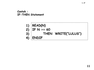 27
1.
Contoh :
IF-THEN Statement
READ(N)
IF N >= 60
THEN WRITE(“LULUS”)
ENDIF
1)
2)
3)
4)
11
 