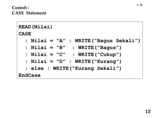 28
1.
12
Contoh :
CASE Statement
READ(Nilai)
CASE
: Nilai = “A” : WRITE(“Bagus Sekali”)
: Nilai = “B” : WRITE(“Bagus”)
: Nilai = “C” : WRITE(“Cukup”)
: Nilai = “D” : WRITE(“Kurang”)
: else : WRITE(“Kurang Sekali”)
EndCase
 