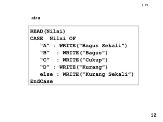 29
1.
12
READ(Nilai)
CASE Nilai OF
“A” : WRITE(“Bagus Sekali”)
“B” : WRITE(“Bagus”)
“C” : WRITE(“Cukup”)
“D” : WRITE(“Kurang”)
else : WRITE(“Kurang Sekali”)
EndCase
atau
 