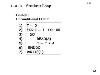 30
1.
12
1.4.3. Struktur Loop
Contoh :
Unconditional LOOP
T  0
FOR I 1 TO 100
DO
READ(A)
T  T + A
ENDDO
WRITE(T)
1)
2)
3)
4)
5)
6)
7)
 