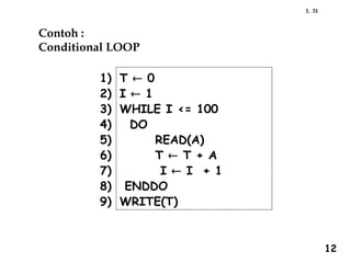 31
1.
12
Contoh :
Conditional LOOP
T  0
I  1
WHILE I <= 100
DO
READ(A)
T  T + A
I  I + 1
ENDDO
WRITE(T)
1)
2)
3)
4)
5)
6)
7)
8)
9)
 