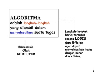 Diselesaikan
Oleh
KOMPUTER
Langkah-langkah
harus tersusun
secara LOGIS
dan Efisien
agar dapat
menyelesaikan tugas
dengan benar
dan efisien.
ALGORITMA
adalah langkah-langkah
yang diambil dalam
menyelesaikan suatu tugas
1
 