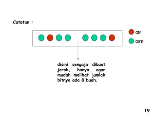 Catatan :
ON
OFF
disini sengaja dibuat
jarak, hanya agar
mudah melihat jumlah
bitnya ada 8 buah.
19
 