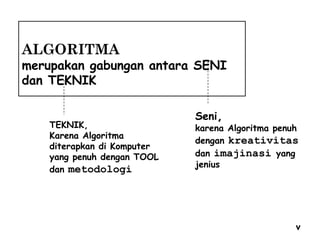TEKNIK,
Karena Algoritma
diterapkan di Komputer
yang penuh dengan TOOL
dan metodologi
Seni,
karena Algoritma penuh
dengan kreativitas
dan imajinasi yang
jenius
ALGORITMA
merupakan gabungan antara SENI
dan TEKNIK
v
 