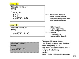 #include <stdio.h>
main()
{
int A, B;
A = 5;
B = 2;
printf(“%i”, A+B);
}
Total tidak disimpan
dalam sebuah variabel,
tapi hasil penambahan A+B
bisa langsung dicetak
Cara - 2.
#include <stdio.h>
main()
{
printf(“%i”, 5 + 2);
}
Nilai 5 dan 2
begitu juga Total,
tidak dismpan dalam
variabel.
Tapi hasil 5 + 2
langsung bisa dicetak
Cara - 3
#include <stdio.h>
main()
{
printf(“%i”, 7 );
}
Walaupun ini juga program,
tapi BUKAN program yang dimaksud
untuk menghitung 5 + 2
tapi hanya sekedar mencetak nilai 7
yang telah kita hitung
sendiri.
Nilai 7 bukan dihitung oleh komputer
16
 