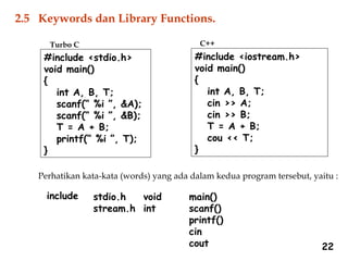 Bahasa C/C++ Persentase Algoritma dan Struktur Data 2.ppt