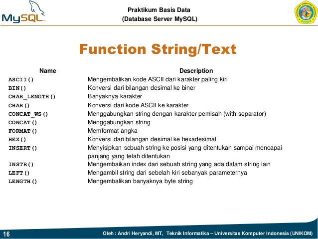 Bab 05 Pernyataan Select Function