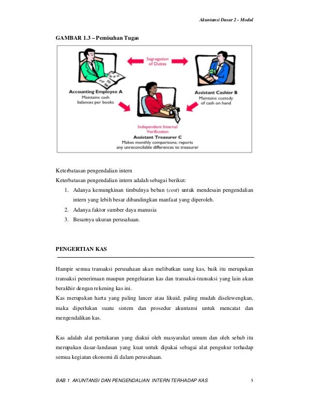 Bab 1-akuntansi-dan-pengendalian-intern-terhadap-kas1