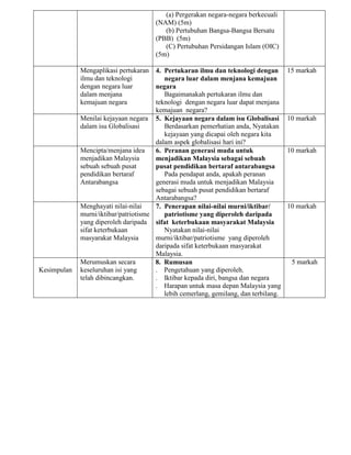 (a) Pergerakan negara-negara berkecuali
(NAM) (5m)
(b) Pertubuhan Bangsa-Bangsa Bersatu
(PBB) (5m)
(C) Pertubuhan Persidangan Islam (OIC)
(5m)
Mengaplikasi pertukaran
ilmu dan teknologi
dengan negara luar
dalam menjana
kemajuan negara

Kesimpulan

4. Pertukaran ilmu dan teknologi dengan
negara luar dalam menjana kemajuan
negara
Bagaimanakah pertukaran ilmu dan
teknologi dengan negara luar dapat menjana
kemajuan negara?
Menilai kejayaan negara 5. Kejayaan negara dalam isu Globalisasi
dalam isu Globalisasi
Berdasarkan pemerhatian anda, Nyatakan
kejayaan yang dicapai oleh negara kita
dalam aspek globalisasi hari ini?
Mencipta/menjana idea
6. Peranan generasi muda untuk
menjadikan Malaysia
menjadikan Malaysia sebagai sebuah
sebuah sebuah pusat
pusat pendidikan bertaraf antarabangsa
pendidikan bertaraf
Pada pendapat anda, apakah peranan
Antarabangsa
generasi muda untuk menjadikan Malaysia
sebagai sebuah pusat pendidikan bertaraf
Antarabangsa?
Menghayati nilai-nilai
7. Penerapan nilai-nilai murni/iktibar/
murni/iktibar/patriotisme
patriotisme yang diperoleh daripada
yang diperoleh daripada sifat keterbukaan masyarakat Malaysia
sifat keterbukaan
Nyatakan nilai-nilai
masyarakat Malaysia
murni/iktibar/patriotisme yang diperoleh
daripada sifat keterbukaan masyarakat
Malaysia.
Merumuskan secara
8. Rumusan
keseluruhan isi yang
. Pengetahuan yang diperoleh.
telah dibincangkan.
. Iktibar kepada diri, bangsa dan negara
. Harapan untuk masa depan Malaysia yang
lebih cemerlang, gemilang, dan terbilang.

15 markah

10 markah

10 markah

10 markah

5 markah

 