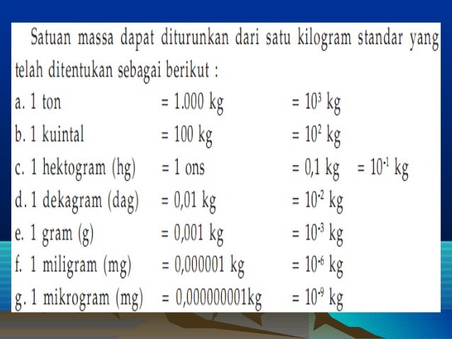 Bab 1-besaran-pengukuran