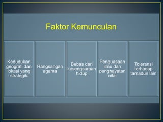 Faktor Kemunculan
Kedudukan
geografi dan
lokasi yang
strategik
Rangsangan
agama
Bebas dari
kesengsaraan
hidup
Penguasaan
ilmu dan
penghayatan
nilai
Toleransi
terhadap
tamadun lain
 