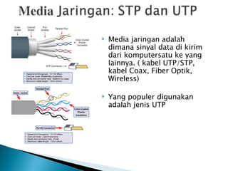 Media jaringan adalah dimana sinyal data di kirim dari komputersatu ke yang lainnya. ( kabel UTP/STP, kabel Coax, Fiber Optik, Wireless)  Yang populer digunakan adalah jenis UTP 
