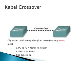 Digunakan untuk menghubungkan perangkat yang  sama ,  misal :  1. PC ke PC / Router ke Router 2. Switch ke Switch 3. HUB ke HUB 