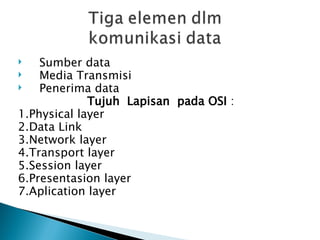 Sumber data Media Transmisi Penerima data Tujuh  Lapisan  pada OSI  : 1.Physical layer 2.Data Link 3.Network layer 4.Transport layer 5.Session layer 6.Presentasion layer 7.Aplication layer 