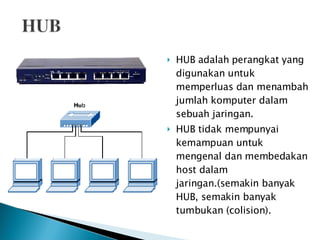 Bab 1 Jaringan Komputer | PPT