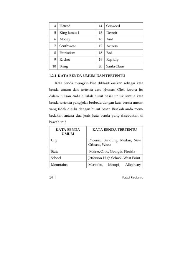 Bab 1 Parts Of Speech