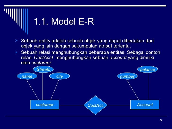 Data diff. Data diff