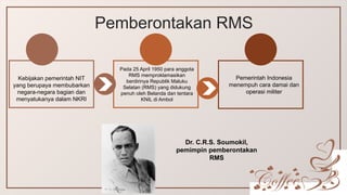 Operasi Militer Rms bab-1-perjuangan-menghadapi-ancaman-disintegrasi-bangsa_compress.pdf
