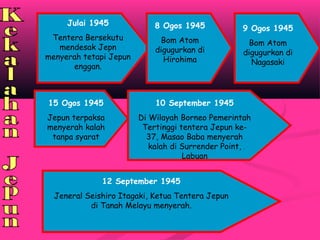 Julai 1945
Tentera Bersekutu
mendesak Jepn
menyerah tetapi Jepun
enggan.
8 Ogos 1945
Bom Atom
digugurkan di
Hirohima
9 Ogos 1945
Bom Atom
digugurkan di
Nagasaki
15 Ogos 1945
Jepun terpaksa
menyerah kalah
tanpa syarat
10 September 1945
Di Wilayah Borneo Pemerintah
Tertinggi tentera Jepun ke-
37, Masao Baba menyerah
kalah di Surrender Point,
Labuan
12 September 1945
Jeneral Seishiro Itagaki, Ketua Tentera Jepun
di Tanah Melayu menyerah.
 