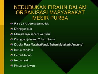 KEDUDUKAN FIRAUN DALAM ORGANISASI MASYARAKAT MESIR PURBA Raja yang berkuasa mutlak Dianggap suci Menjadi raja secara warisan  Dianggap jelmaan Tuhan Horus Digelar Raja Matahari/anak Tuhan Matahari (Amon-re) Ketua pendeta Pemilik tanah Ketua hakim Ketua pahlawan  