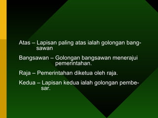 Atas – Lapisan paling atas ialah golongan bang-    sawan Bangsawan – Golongan bangsawan menerajui    pemerintahan. Raja – Pemerintahan diketua oleh raja. Kedua – Lapisan kedua ialah golongan pembe-    sar. 