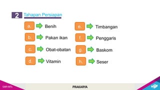 PRAKARYA
Tahapan Persiapan
2
a. Benih
b. Pakan ikan
c. Obat-obatan
d. Vitamin
e. Timbangan
f. Penggaris
g. Baskom
h. Seser
 