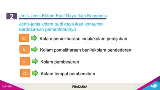 PRAKARYA
Jenis-Jenis Kolam Budi Daya Ikan Konsumsi
2
Jenis-jenis kolam budi daya ikan konsumsi
berdasarkan pemanfatannya
a. Kolam pemeliharaan induk/kolam pemijahan
b. Kolam pemeliharaan benih/kolam pendederan
c. Kolam pembesaran
d. Kolam tempat pembersihan
 