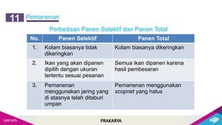 PRAKARYA
Pemanenan
11
Perbedaan Panen Selektif dan Panen Total
No. Panen Selektif Panen Total
1. Kolam biasanya tidak
dikeringkan
Kolam biasanya dikeringkan
2. Ikan yang akan dipanen
dipilih dengan ukuran
tertentu sesuai pesanan
Semua ikan dipanen karena
hasil pembesaran
3. Pemanenan
menggunakan jaring yang
di atasnya telah ditaburi
umpan
Pemanenan menggunakan
scopnet yang halus
 