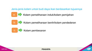 PRAKARYA
Jenis-jenis kolam untuk budi daya ikan berdasarkan tujuannya
a. Kolam pemeliharaan induk/kolam pemijahan
b. Kolam pemeliharaan benih/kolam pendederan
c. Kolam pembesaran
 