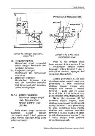 Teknik Ototronik




                                               Prinsip dari IC Hall adalah sbb:




  Gambar 10.18 Bagian-bagian ECU                 Gambar 10.19 IC Hall ketika
           sistem TCI-I
                                                    menghasilkan sinyal
2c. Penguat (Amplifier)                      Pada IC hall terdapat empat
    Memperkuat sinyal pengendali         buah terminal. Antara terminal 2 dan
    sesuai dengan kebutuhan dari         1 dihubungkan dengan sumber
    rangkaian darlington                 tegangan, antara terminal 3 dan 4
2d. Rangkaian Darlington                 merupakan terminal tegangan hall
    Menghubung dan memutuskan            yang akan dibangkitkan.
    arus primer
3. Stabilisator tegangan                      Apabila permukaan IC Hall tidak
    Menstabilkan tegangan agar           ditembus medan magnet, maka pada
    kerja dari komponen elektronik       penampang IC akan terdistribusi
    tidak terpengaruh oleh kenaikan/     elektron     dengan     merata   yang
    penu-runan tegangan.                 mengalir dari terminal 2 menuju
                                         terminal 1, pada saat ini antara
                                         terminal 3 dan 4 tidak terdapat beda
10.4.3 Sistem Pengapian                  potensial (tidak timbul tegangan hall).
       Transistor dengan sinyal               Namun jika permukaan IC Hall
       Hall / Transistorized             ditembus medan magnet, maka
       Ignition Control - Hall           elektron yang mengalir dari terminal 2
       (TCI-H)                           menuju terminal 1 pada penampang
                                         IC akan terdistribusi tidak merata,
     Pada sistem fungsi pemutusan        elektron akan terdesak mendekati
digantikan     dengan      sebuah        terminal 3, karena terjadi perbedaan
pembangkit sinyal / hall generator       jumlah elektron antara terminal 3 dan
untuk memicu tegangan tinggi pada        4 maka terdapat beda potensial
sistem pengapian.                        (timbul tegangan hall).


294                                Direktorat Pembinaan Sekolah Menengah Kejuruan (2008)
 