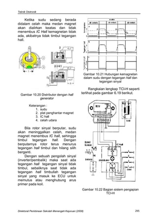 Teknik Ototronik


      Ketika sudu sedang berada
didalam celah maka medan magnet
akan dialirkan keatas dan tidak
menembus IC Hall kemagnetan tidak
ada, akibatnya tidak timbul tegangan
hall.




                                                        Gambar 10.21 Hubungan kemagnetan
                                                        dalam sudu dengan tegangan hall dan
                                                                  tegangan sinyal

                                                         Rangkaian lengkap TCI-H seperti
  Gambar 10.20 Distributor dengan hall
                                                   terlihat pada gambar 6.19 berikut.
              generator

         Keterangan :
             1. sudu
             2. plat penghantar magnet
             3. IC hall
             4. celah udara

     Bila rotor sinyal berputar, sudu
akan meninggalkan celah, medan
magnet menembus IC hall, sehingga
timbul    tegangan     hall.  Dengan
berputarnya rotor terus menurus
tegangan hall timbul dan hilang silih
berganti.
     Dengan sebuah pengolah sinyal
(inverter/pembalik) maka saat ada
tegangan hall tegangan sinyal tidak
timbul, sebaliknya saat tidak ada
tegangan hall timbullah tegangan
sinyal yang masuk ke ECU untuk
memutus atau menghubung arus
primer pada koil.
                                                    Gambar 10.22 Bagian sistem pengapian
                                                                  TCI-H




Direktorat Pembinaan Sekolah Menengah Kejuruan (2008)                                    295
 