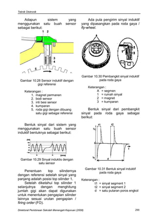 Teknik Ototronik


    Adapun       sistem                 yang            Ada pula pengirim sinyal induktif
menggunakan satu buah                 sensor       yang dipasangkan pada roda gaya /
sebagai berikut:                                   fly-wheel.




                                                   Gambar 10.30 Pembangkit sinyal induktif
  Gambar 10.28 Sensor induktif dengan                         pada roda gaya
            gigi referensi
                                                          Keterangan :
     Keterangan :                                               A = segmen
         1. magnet permanen                                     1 = rumah sinyal
         2. bodi sensor                                         2 = magnet
         3. inti besi sensor                                    3 = kumparan
         4. kumparan
         5. roda gigi dengan dibuang                    Bentuk sinyal dari pembangkit
            satu gigi sebagai referensi            sinyal pada roda gaya sebagai
                                                   berikut:

    Bentuk sinyal dari sistem yang
menggunakan satu buah sensor
induktif bentuknya sebagai berikut:




  Gambar 10.29 Sinyal induktis dengan
             satu sensor
                                                        Gambar 10.31 Bentuk sinyal induktif
      Penentuan     top    silindernya                          pada roda gaya
dengan referensi setelah sinyal yang
panjang adalah posisi top silinder 1.              Keterangan :
      Setelah diketahui top silinder 1                     t1 = sinyal segment 1
selanjutnya     dengan    menghitung                       t2 = sinyal segment 2
jumlah gigi akan dapat digunakan                           d = satu putaran poros engkol
untuk menentukan pengapian silinder
lainnya sesuai urutan pengapian /
firing order (FO).

Direktorat Pembinaan Sekolah Menengah Kejuruan (2008)                                     299
 