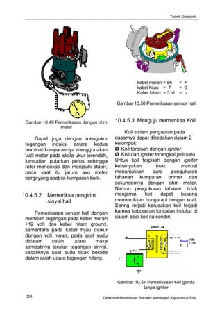 Teknik Ototronik




                                                      kabel merah = 8h        = +
                                                      kabel hijau = 7         = 0
                                                      Kabel hitam = 31d       = -

                                          Gambar 10.50 Pemeriksaan sensor hall



 Gambar 10.49 Pemeriksaan dengan ohm     10.4.5.3 Menguji/ memeriksa Koil
                meter
                                             Koil sistem pengapian pada
      Dapat juga dengan mengukur         dasarnya dapat dibedakan dalam 2
 tegangan induksi antara kedua           kelompok:
 terminal kumparannya menggunakan        Ø Koil terpisah dengan igniter
 Volt meter pada skala ukur terendah,    Ø Koil dan igniter terangkai jadi satu
 kemudian putarkan poros sehingga        Untuk koil terpisah dengan igniter
 rotor mendekati dan menjauhi stator,    kebanyakan          buku        manual
 pada saat itu jarum avo meter           menunjukkan        cara     pengukuran
 bergoyang apabila kumparan baik.        tahanan kumparan primer dan
                                         sekundernya dengan ohm meter.
                                         Namun pengukuran tahanan tidak
10.4.5.2   Memeriksa pengirim            menjamin      koil    dapat     bekerja
           sinyal hall                   memercikkan bunga api dengan kuat.
                                         Sering terjadi kerusakan koil terjadi
     Pemeriksaan sensor hall dengan      karena kebocoran loncatan induksi di
 memberi tegangan pada kabel merah       dalam bodi koil itu sendiri.
 +12 volt dan kabel hitam ground,
 sementara pada kabel hijau diukur
 dengan volt meter, pada saat sudu
 didalam    celah     udara     maka
 semestinya terukur tegangan sinyal,
 sebaliknya saat sudu tidak berada
 dalam celah udara tegangan hilang.



                                           Gambar 10.51 Pemeriksaan koil ganda
                                                      tanpa igniter
 306                               Direktorat Pembinaan Sekolah Menengah Kejuruan (2008)
 