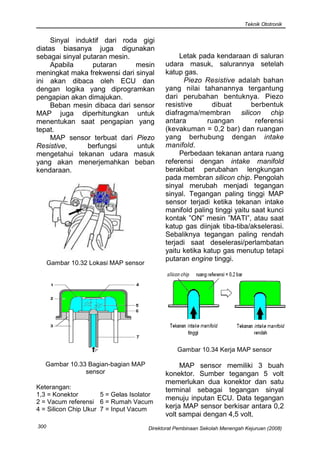 Sensor Putaran Roda Bab 10-pengapian-elektronik | DOC