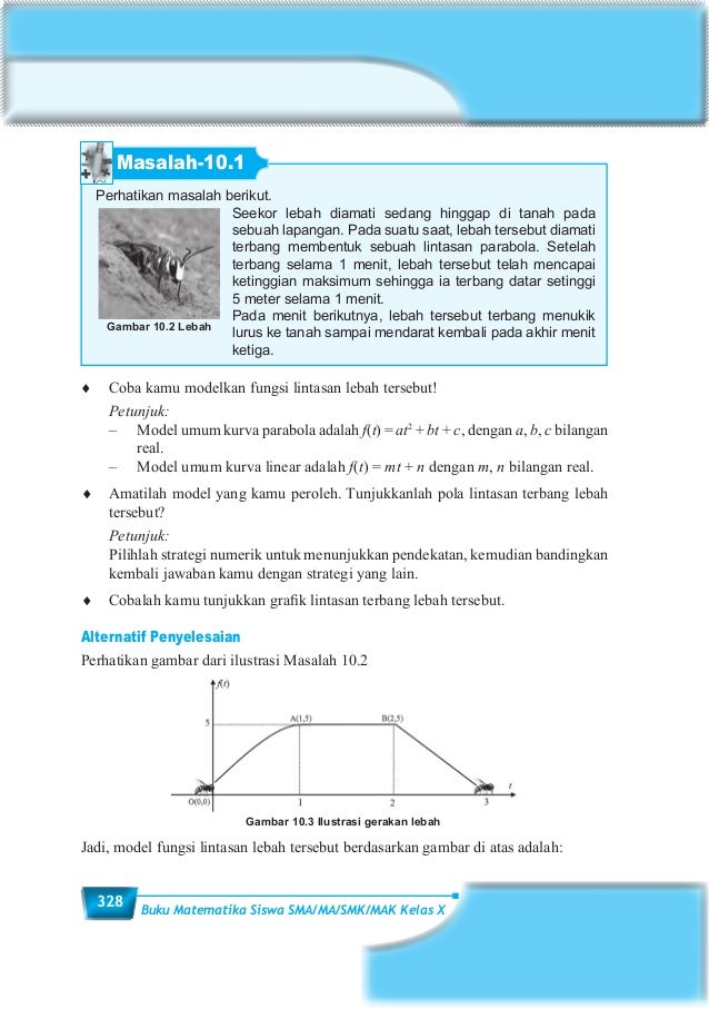 Limit Fungsi