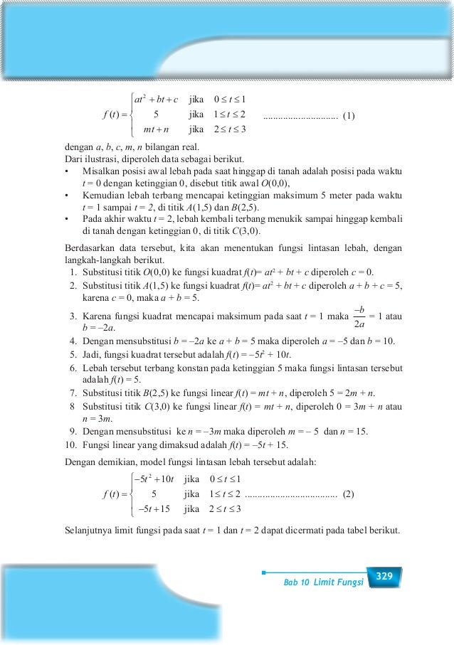 Limit Fungsi 73213991