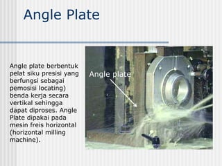 Angle Plate
Angle plate
Angle plate berbentuk
pelat siku presisi yang
berfungsi sebagai
pemosisi locating)
benda kerja secara
vertikal sehingga
dapat diproses. Angle
Plate dipakai pada
mesin freis horizontal
(horizontal milling
machine).
 