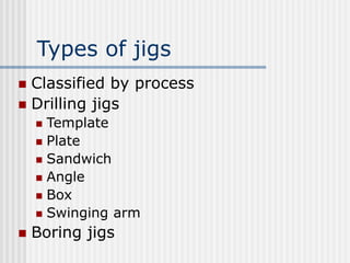 Types of jigs
 Classified by process
 Drilling jigs
 Template
 Plate
 Sandwich
 Angle
 Box
 Swinging arm
 Boring jigs
 