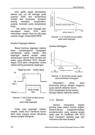 Teknik Ototronik


     Dari grafik dapat disimpulkan
bahwa fuel cut off tertinggi pada
putaran 2000 bila temperature
rendah dan berangsur mengecil
seiring     kenaikan     temperature,
putaran terendah pada temperature
kerja.
       Hal diatas untuk menjaga dari
kerusakan      mesin,    ECU      akan
mematikan injector (fuel cut off) pada
putaran tinggi, missal 6200 RPM.                Gambar 11.37 Koreksi durasi injeksi
                                                      pada beda tegangan

Koreksi Tegangan Baterai
                                             Koreksi Ketinggian
     Besar kecilnya tegangan baterai
akan     mempengaruhi       kecepatan
pembukaan katup injector. Bila
tegangan baterai rendah waktu
pembukaan injector lebih lambat dari
waktu yang diberikan ECU. Dengan
begitu ECU akan mengoreksi durasi
injeksi seiring perubahan tegangan.




                                                Gambar 11.38 Koreksi durasi injeksi
                                                   pada perbedaan ketinggian

                                                 Kepadatan       udara      akan
                                             berkurang seiring dengan tingginya
                                             suatu daerah (tekanan turun).
                                             ECU mengoreksi durasi sesuai
                                             dengan daerah (tekanan udara).

  Gambar 11.36 Contoh koreksi durasi
               injeksi                       11.4. Sensor
        pada beda tegangan
                                                  Sensor     merupakan     bagian
                                             penting pada sistem kontrol engine.
     Pada saat tegangan baterai              Sensor-sensor      menginformasikan
rendah, maka ECU membuat durasi              kondisi-kondisi yang sedang terjadi
lebih lama supaya durasi aktualnya           pada saat itu (realtime) dan ECU
sesuai dengan keinginan.                     akan merespon seketika juga dari
                                             informasi-informasi tersebut.


328                                    Direktorat Pembinaan Sekolah Menengah Kejuruan (2008)
 