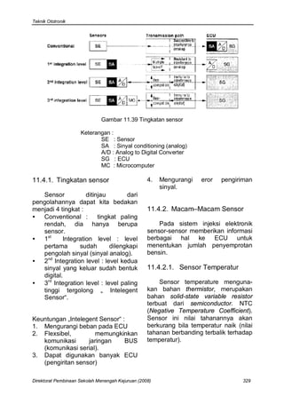 Teknik Ototronik




                              Gambar 11.39 Tingkatan sensor

                     Keterangan :
                            SE : Sensor
                            SA : Sinyal conditioning (analog)
                            A/D : Analog to Digital Converter
                            SG : ECU
                            MC : Microcomputer

11.4.1. Tingkatan sensor                           4.   Mengurangi    eror   pengiriman
                                                        sinyal.
   Sensor           ditinjau        dari
pengolahannya dapat kita bedakan
menjadi 4 tingkat :                                11.4.2. Macam–Macam Sensor
• Conventional :         tingkat paling
   rendah, dia hanya berupa                            Pada sistem injeksi elektronik
   sensor.                                         sensor-sensor memberikan informasi
• 1st      Integration level : level               berbagai hal ke ECU untuk
   pertama       sudah        dilengkapi           menentukan jumlah penyemprotan
   pengolah sinyal (sinyal analog).                bensin.
• 2nd Integration level : level kedua
   sinyal yang keluar sudah bentuk                 11.4.2.1. Sensor Temperatur
   digital.
• 3rd Integration level : level paling                 Sensor temperature menguna-
   tinggi tergolong „ Intelegent                   kan bahan thermistor, merupakan
   Sensor“.                                        bahan solid-state variable resistor
                                                   terbuat dari semiconductor. NTC
                                                   (Negative Temperature Coefficient).
Keuntungan „Intelegent Sensor“ :                   Sensor ini nilai tahanannya akan
1. Mengurangi beban pada ECU                       berkurang bila temperatur naik (nilai
2. Flexsibel,        memungkinkan                  tahanan berbanding terbalik terhadap
   komunikasi      jaringan     BUS                temperatur).
   (komunikasi serial).
3. Dapat digunakan banyak ECU
   (pengiritan sensor)

Direktorat Pembinaan Sekolah Menengah Kejuruan (2008)                               329
 