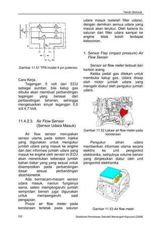 Teknik Ototronik


                                         udara masuk (setelah filter udara),
                                         dengan demikian semua udara yang
                                         masuk akan terukur. Oleh karena itu
                                         saluran dari filter udara sampai ke
                                         engine    tidak     boleh   terdapat
                                         kebocoran.


                                         1. Sensor Flap (impact pressure) Air
                                            Flow Sensor

                                             Sensor air flow meter terbuat dari
Gambar 11.51 TPS model 4 pin potensio
                                         karbon arang.
                                             Ketika pedal gas ditekan untuk
                                         membuka katup gas. Udara diisap
Cara Kerja :
                                         oleh motor jumlah udara yang
     Tegangan 5 volt dari ECU
                                         mengalir diukur oleh pengukur jumlah
sebagai sumber, bila katup gas
                                         udara.
dibuka akan membuat perbandingan
tegangan      yang berasal   dari
perbandingan tahanan, sehingga
mengeluarkan sinyal tegangan 0,5
s/d 4,7 Volt.


11.4.2.3. Air Flow Sensor
          (Sensor Udara Masuk)
                                         Gambar 11.52 Lokasi air flow meter pada
     Air flow sensor merupakan                        kendaraan
sensor utama pada sistem injeksi
yang digunakan untuk mengukur                Pengukur         aliran     udara
jumlah udara yang masuk ke engine        memberikan informasi utama secara
dan dari informasi jumlah udara yang     elektris    ke      unit    pengontrol
masuk ke engine oleh sensor ini ECU      elektronika, selnjutnya volume bensin
akan menentukan seberapa jumlah          yang diinjeksikan diatur oleh unit
bahan bakar yang yang sesuai untuk       pengontrol elektronika
disemprotkan pada perbandingan
dasar       sesuai      perbandingan
stoichiometrik.
     Ada bermacam-macam sensor
udara masuk, namun fungsinya
sama, selain mempengaruhi jumlah
semprotan bensin juga digunakan
untuk       mempengaruhi         saat
pengapian.
     Posisi air flow meter pada
kendaraan terletak pada saluran                 Gambar 11.53 Air flow meter

332                                Direktorat Pembinaan Sekolah Menengah Kejuruan (2008)
 