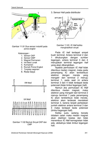Teknik Ototronik


                                                  3. Sensor Hall pada distributor




                                                        Gambar 11.83 IC Hall ketika
 Gambar 11.81 Dua sensor induktif pada
                                                           menghasilkan sinyal
            poros engkol

         Keterangan :                                   Pada IC hall terdapat empat
            1. Sensor CKP                         buah terminal. Antara terminal 2 dan
            2. Sensor CMP                         1 dihubungkan dengan sumber
            3. Magnet Permanen                    tegangan, antara terminal 3 dan 4
            4. Inti Besi Lunak                    merupakan terminal tegangan hall
            5. Kumparan                           yang akan dibangkitkan.
            6. Rumah Poros Engkol                       Apabila permukaan IC Hall tidak
            7. Tonjolan segmen                    ditembus medan magnet, maka pada
             8. Roda Gaya                         penampang IC akan terdistribusi
                                                  elektron     dengan     merata    yang
                                                  mengalir dari terminal 2 menuju
                                                  terminal 1, pada saat ini antara
                                                  terminal 3 dan 4 tidak terdapat beda
                                                  potensial (tidak timbul tegangan hall).
                                                        Namun jika permukaan IC Hall
                                                  ditembus medan magnet, maka
                                                  elektron yang mengalir dari terminal 2
                                                  menuju terminal 1 pada penampang
                                                  IC akan terdistribusi tidak merata,
                                                  elektron akan terdesak mendekati
                                                  terminal 3, karena terjadi perbedaan
                                                  jumlah elektron antara terminal 3 dan
                                                  4 maka terdapat beda potensial
                                                  (timbul tegangan hall).
                                                        Ketika sudu sedang berada
                                                  didalam celah maka medan magnet
                                                  akan dialirkan keatas dan tidak
                                                  menembus IC Hall kemagnetan tidak
  Gambar 11.82 Bentuk Sinyal CKP dan              ada, akibatnya tidak timbul tegangan
                CMP
                                                  hall.


Direktorat Pembinaan Sekolah Menengah Kejuruan (2008)                                 341
 
