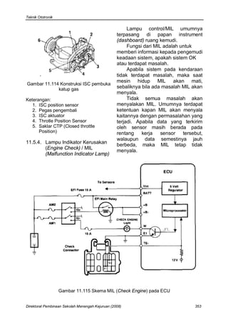 Teknik Ototronik


                                                       Lampu control/MIL umumnya
                                                  terpasang di papan instrument
                                                  (dashboard) ruang kemudi.
                                                       Fungsi dari MIL adalah untuk
                                                  memberi informasi kepada pengemudi
                                                  keadaan sistem, apakah sistem OK
                                                  atau terdapat masalah.
                                                       Apabila sistem pada kendaraan
                                                  tidak terdapat masalah, maka saat
                                                  mesin hidup MIL akan mati,
Gambar 11.114 Konstruksi ISC pembuka
             katup gas                            sebaliknya bila ada masalah MIL akan
                                                  menyala.
Keterangan:                                            Tidak semua masalah akan
   1. ISC position sensor                         menyalakan MIL. Umumnya terdapat
   2. Pegas pengembali                            ketentuan kapan MIL akan menyala
   3. ISC aktuator                                kaitannya dengan permasalahan yang
   4. Throtle Position Sensor                     terjadi. Apabila data yang terkirim
   5. Saklar CTP (Closed throttle                 oleh sensor masih berada pada
      Position)                                   rentang    kerja    sensor   tersebut,
                                                  walaupun data semestinya jauh
11.5.4. Lampu Indikator Kerusakan
                                                  berbeda, maka MIL tetap tidak
        (Engine Check) / MIL
                                                  menyala.
        (Malfunction Indicator Lamp)




                   Gambar 11.115 Skema MIL (Check Engine) pada ECU


Direktorat Pembinaan Sekolah Menengah Kejuruan (2008)                               353
 