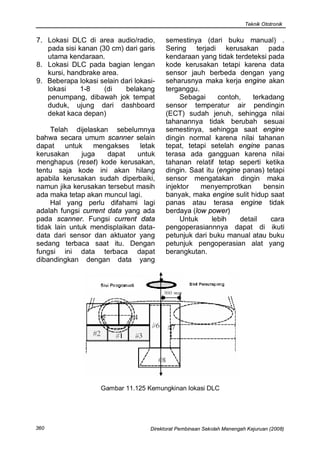 Teknik Ototronik


7. Lokasi DLC di area audio/radio,        semestinya (dari buku manual) .
   pada sisi kanan (30 cm) dari garis     Sering terjadi kerusakan pada
   utama kendaraan.                       kendaraan yang tidak terdeteksi pada
8. Lokasi DLC pada bagian lengan          kode kerusakan tetapi karena data
   kursi, handbrake area.                 sensor jauh berbeda dengan yang
9. Beberapa lokasi selain dari lokasi-    seharusnya maka kerja engine akan
   lokasi     1-8    (di   belakang       terganggu.
   penumpang, dibawah jok tempat               Sebagai     contoh,    terkadang
   duduk, ujung dari dashboard            sensor temperatur air pendingin
   dekat kaca depan)                      (ECT) sudah jenuh, sehingga nilai
                                          tahanannya tidak berubah sesuai
     Telah dijelaskan sebelumnya          semestinya, sehingga saat engine
bahwa secara umum scanner selain          dingin normal karena nilai tahanan
dapat     untuk    mengakses    letak     tepat, tetapi setelah engine panas
kerusakan      juga   dapat    untuk      terasa ada gangguan karena nilai
menghapus (reset) kode kerusakan,         tahanan relatif tetap seperti ketika
tentu saja kode ini akan hilang           dingin. Saat itu (engine panas) tetapi
apabila kerusakan sudah diperbaiki,       sensor mengatakan dingin maka
namun jika kerusakan tersebut masih       injektor   menyemprotkan        bensin
ada maka tetap akan muncul lagi.          banyak, maka engine sulit hidup saat
     Hal yang perlu difahami lagi         panas atau terasa engine tidak
adalah fungsi current data yang ada       berdaya (low power)
pada scanner. Fungsi current data              Untuk     lebih    detail    cara
tidak lain untuk mendisplaikan data-      pengoperasiannnya dapat di ikuti
data dari sensor dan aktuator yang        petunjuk dari buku manual atau buku
sedang terbaca saat itu. Dengan           petunjuk pengoperasian alat yang
fungsi ini data terbaca dapat             berangkutan.
dibandingkan dengan data yang




                    Gambar 11.125 Kemungkinan lokasi DLC




360                                 Direktorat Pembinaan Sekolah Menengah Kejuruan (2008)
 