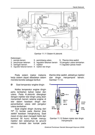 Teknik Ototronik




                              Gambar 11.11 Sistem K-Jetronik

Keterangan :
1. pompa bensin              5. penimbang udara               9. Thermo time switch
2. penyimpan tekanan         6. regulator tekanan bensin      10. pengatur udara tambahan
3. saringan bensin           7. injektor                      11. regulator panas mesin
4. regulator tekanan bensin 8. injektor star dingin



     Pada sistem injeksi mekanis                 thermo time switch, akibatnya injektor
kerja sistem dapat dibedakan dalam               star dingin menyemprot bensin.
mondisi-kondisi sebagai berikut:                 Gambar 11.12.

Ø     Saat temperatur engine dingin

     Ketika temperatur engine dingin
perlu tambahan bahan bakar dan
udara. Pada K-Jetronik dilengkapi
dengan injektor star dingin yang akan
menambah bensin selama engine di
star dalam keadaan dingin dan
penambahan udara oleh pengatur
udara.tambahan.
     Saat engine dingin (kurang dari
70o C) kontak pada thermo time
switch keadaan menghubung. Saat
mesin di star akan mengalir listrik dari
terminal 50 kunci kontak menuju                   Gambar 11.12 Sistem injeksi star dingin
injektor dan selanjutnya ke ground                           menyemprot
melalui bimetal dan kontak pada
316                                        Direktorat Pembinaan Sekolah Menengah Kejuruan (2008)
 