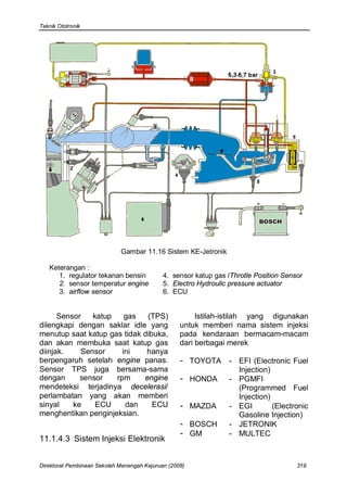 Teknik Ototronik




                             Gambar 11.16 Sistem KE-Jetronik

   Keterangan :
      1. regulator tekanan bensin            4. sensor katup gas /Throtle Position Sensor
      2. sensor temperatur engine            5. Electro Hydroulic pressure actuator
      3. airflow sensor                      6. ECU


      Sensor   katup    gas   (TPS)                     Istilah-istilah yang digunakan
dilengkapi dengan saklar idle yang                 untuk memberi nama sistem injeksi
menutup saat katup gas tidak dibuka,               pada kendaraan bermacam-macam
dan akan membuka saat katup gas                    dari berbagai merek
diinjak.    Sensor     ini    hanya
berpengaruh setelah engine panas.                  - TOYOTA      - EFI (Electronic Fuel
Sensor TPS juga bersama-sama                                       Injection)
dengan      sensor   rpm     engine                - HONDA       - PGMFI
mendeteksi terjadinya decelerasi/                                  (Programmed Fuel
perlambatan yang akan memberi                                      Injection)
sinyal    ke    ECU     dan     ECU                - MAZDA       - EGI        (Electronic
menghentikan penginjeksian.                                        Gasoline Injection)
                                                   - BOSCH       - JETRONIK
                                                   - GM          - MULTEC
11.1.4.3 Sistem Injeksi Elektronik


Direktorat Pembinaan Sekolah Menengah Kejuruan (2008)                                  319
 