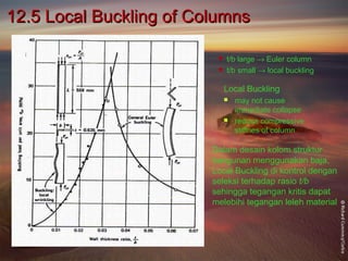 Bab 12 mekanika material | PPT